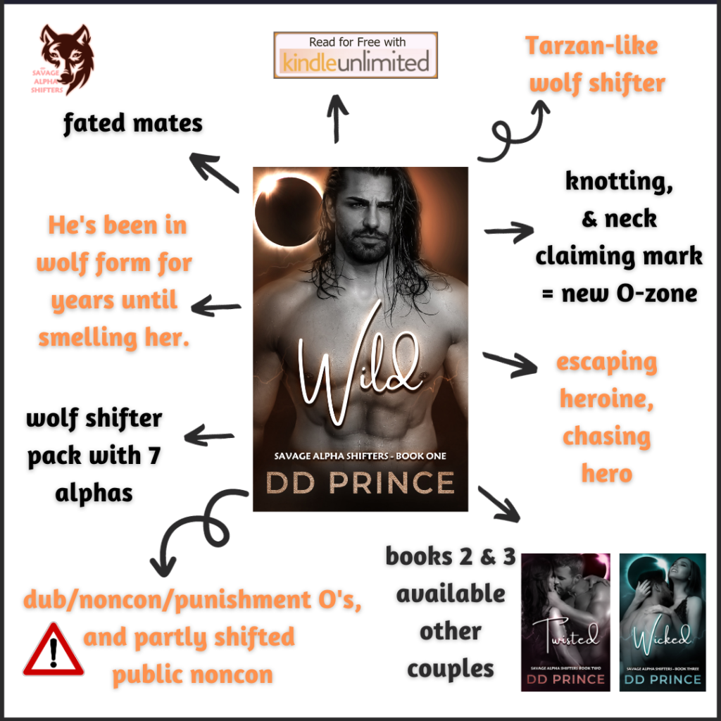 shifter romance
alpha shifter romance
knotting romance
Tarzan-like book boyfriends
fated mates

